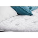  Sealy Response Performance II Plush Mattress (Queen) IMAGE 11