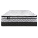  Sealy Moscato Euro Top Mattress Set (Full) IMAGE 3