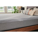  Sealy Oriole Medium Hybrid Mattress Set (Full) IMAGE 11