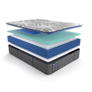  Sealy Satisfied II Ultra Firm Tight Top Mattress Set (Split California King) IMAGE 3