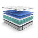  Sealy Summer Rose Medium Faux Euro Top Mattress (King) IMAGE 9