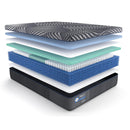  Sealy High Point Soft Hybrid Mattress Set (Split California King) IMAGE 3