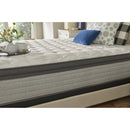  Sealy Garner II Soft Euro Pillow Top Mattress Set (Queen) IMAGE 7