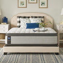  Sealy Garner II Soft Euro Pillow Top Mattress Set (California King) IMAGE 8