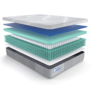  Sealy Brightwell Firm Hybrid Mattress Set (Full) IMAGE 5