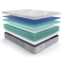  Sealy Calabasas Firm Hybrid Mattress Set (California King) IMAGE 5