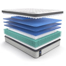  Sealy Summer Rose Firm Faux Euro Top Mattress (Twin) IMAGE 7