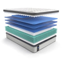  Sealy Summer Rose Soft Faux Euro Top Mattress Set (Split California King) IMAGE 4