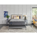  Sealy Avonlea Medium Euro Pillow Top Mattress Set (Full) IMAGE 6