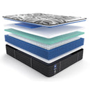  Sealy Claribel Ultra Plush Tight Top Mattress Set (Twin) IMAGE 4