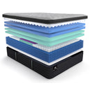  Sealy Montagne Plush Euro Pillow Top Mattress Set 9" (Full) IMAGE 5