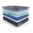  Sealy High Point Firm Hybrid Mattress (Split Queen) IMAGE 8