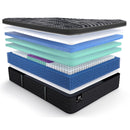  Sealy RMHC H2 Hybrid Euro Top Mattress (Queen) IMAGE 4
