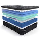  Sealy RMHC H3 Hybrid Euro Pillow Top Mattress Set (Full) IMAGE 2