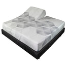 King Koil Lendall Plush Mattress (Queen) IMAGE 2