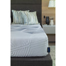 King Koil Lendall Plush Mattress (Queen) IMAGE 8