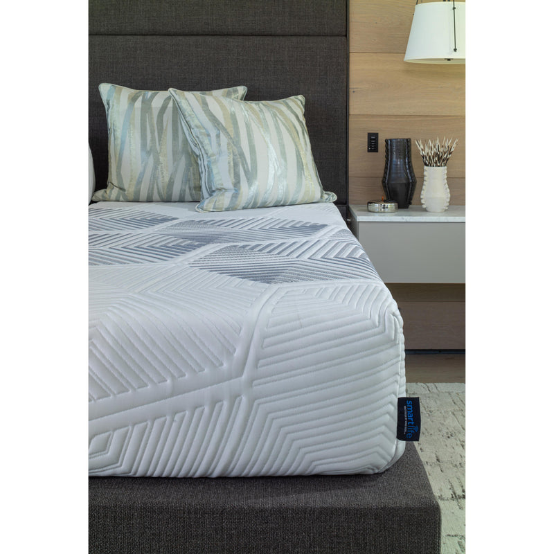 King Koil Lendall Plush Mattress (Split California King) IMAGE 8
