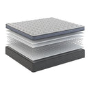 Sherwood Bedding Group Villa II Firm Euro Top Mattress Set (Queen) IMAGE 2