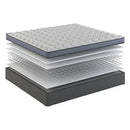  Sherwood Bedding Group Villa II Medium Euro Top Mattress (Twin) IMAGE 1