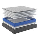 Sherwood Bedding Group Sunrise II Medium Tight Top Mattress Set (Twin) IMAGE 2