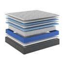  Sherwood Bedding Group Vista II Soft Tight Top Mattress Set (Full) IMAGE 2