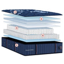  Stearns & Foster Estate Ultra Firm Tight Top Mattress Set (Full) IMAGE 1