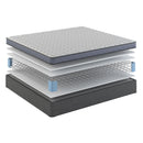  Sherwood Bedding Group Starbright Euro Top Mattress Set (Queen) IMAGE 2