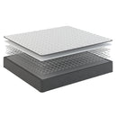  Sherwood Bedding Group Starbright Luxury Firm Mattress (Queen) IMAGE 2