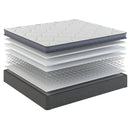  Sherwood Bedding Group Starbright Pillow Top Mattress Set (King) IMAGE 2