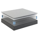  Sherwood Bedding Group Starbright Promo Mattress (Queen) IMAGE 2