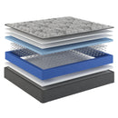  Sherwood Bedding Group Moonlite Firm Mattress (Queen) IMAGE 2