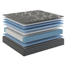 Sherwood Bedding Group Oasis Luxury Firm Mattress (Queen) IMAGE 2