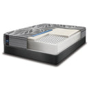  Sealy Farnham Plush Euro Top Mattress Set (King) IMAGE 2