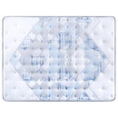  Sealy Emilio Plush Euro Pillow Top Mattress (Queen) IMAGE 7