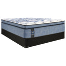  Sealy Antonella Plush Euro Pillow Top Mattress (Full) IMAGE 4