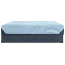  Tempur-Pedic Tempur-ProAlign Medium Mattress (Full) IMAGE 10