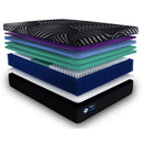  Sealy Kempton Plush Mattress Set (King) IMAGE 5