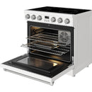  Thor Kitchen 36-inch Freestanding Electric Range with Convection Technology ARE36W IMAGE 6